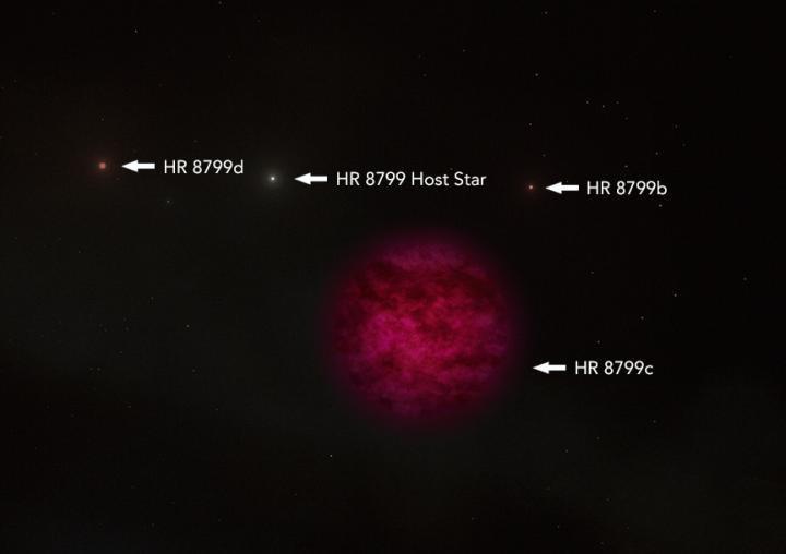 Екзопланета HR 8799c приблизно в 7 разів більша за Юпітер / Keck Observatory Екзопланета HR 8799c приблизно в 7 разів більша за Юпітер / Keck Observatory
