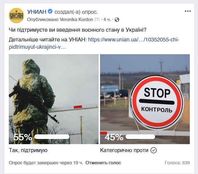 Голосование в соцсети Facebook / скриншот