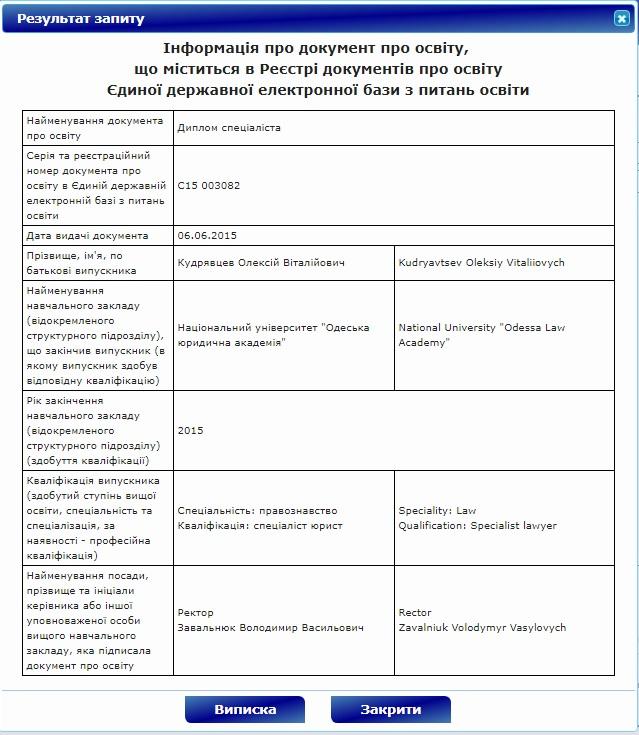 Глава Госархстройинспекции Кудрявцев подтвердил наличие высшего образования Глава Госархстройинспекции Кудрявцев подтвердил наличие высшего образования