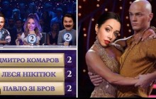 Скандальна учасниця "Танців з зірками" відповіла на критику суддів одним "фото"