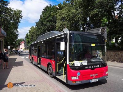 Поставка автобусів у Тернопіль відбудеться у 2019 році Поставка автобусів у Тернопіль відбудеться у 2019 році