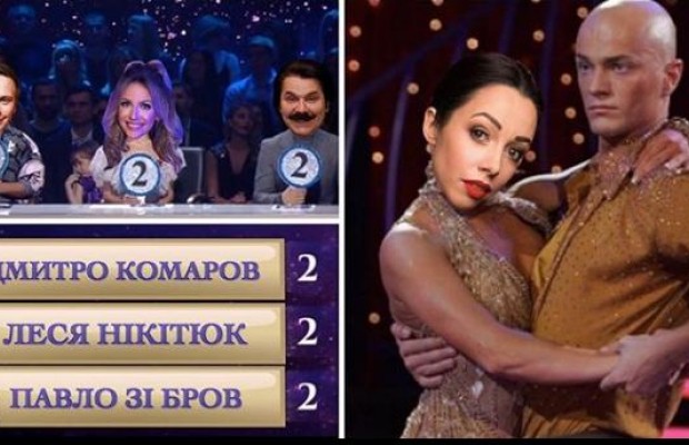 Скандальна учасниця "Танців з зірками" відповіла на критику суддів одним "фото"