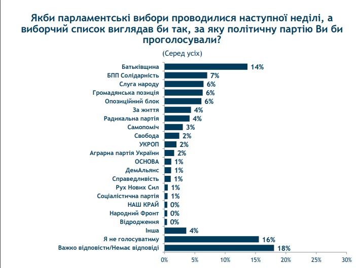Інфографіка IRI Інфографіка IRI