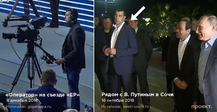 "Проект" "Проект"