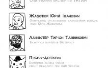 Переможці виборів президента за результатами різних опитувань