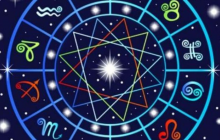 Бійтеся як вогню: два знаки Зодіаку найагресивніші