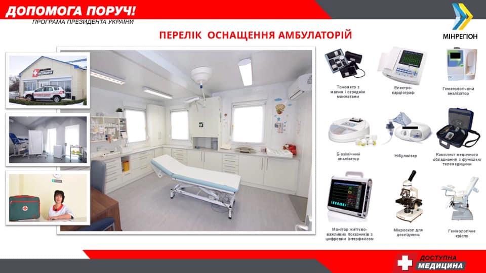 Інфографіка прес-служби ТОДА Інфографіка прес-служби ТОДА