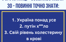 "Х**ло": Супрун застерегла українців від Путіна та холестерину
