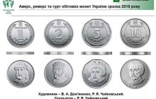 Нацбанк бросает вызов историческому опыту: СМИ рассказали о рисках введения в оборот новых монет