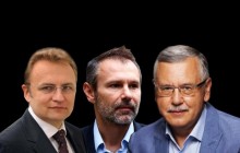 Рішення Вакарчука не залишає шансів на перемогу Гриценку та Садовому