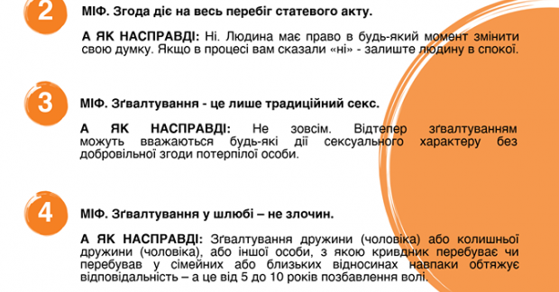 ІНСТИТУТ ПРАКТИЧНОЇ ПСИХОЛОГІЇ ОЛЬГИ ГАРКАВЕЦЬ