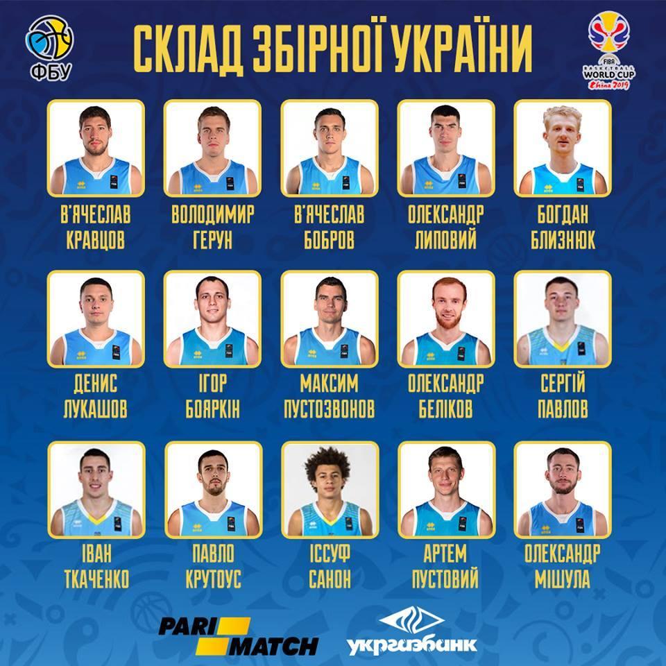 Збірна України з баскетболу готується до вирішальних матчів відбору чемпіонату світу / fbu.ua Збірна України з баскетболу готується до вирішальних матчів відбору чемпіонату світу / fbu.ua