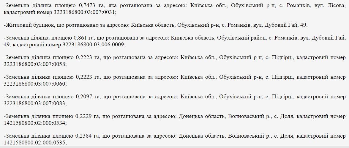 Оприлюднено список активів екс-міністра Захарченка, з яких суд зняв арешт Оприлюднено список активів екс-міністра Захарченка, з яких суд зняв арешт