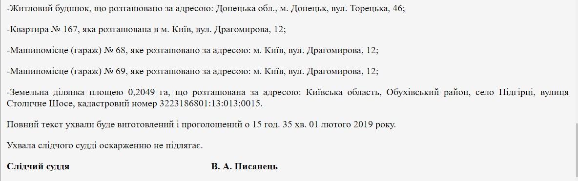 Оприлюднено список активів екс-міністра Захарченка, з яких суд зняв арешт Оприлюднено список активів екс-міністра Захарченка, з яких суд зняв арешт