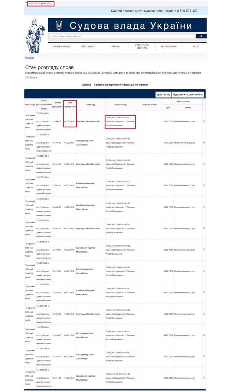 Дело по коррупционным нарушениям Павелко уже в суде Дело по коррупционным нарушениям Павелко уже в суде