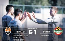Шахтер разгромил болгарский Ботев в товарищеском матче