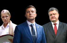 Зеленский продолжает возглавлять президентский рейтинг - опрос