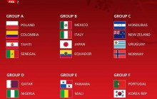 Молодіжна збірна України з футболу дізналася суперників на ЧС-2019