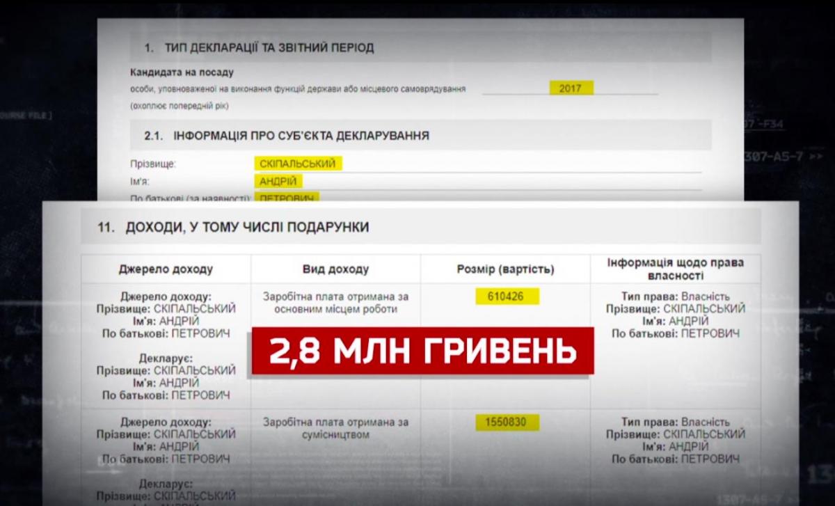 Антитютюнові активісти не змогли вплинути на скорочення дитячого куріння - 5 канал Антитютюнові активісти не змогли вплинути на скорочення дитячого куріння - 5 канал
