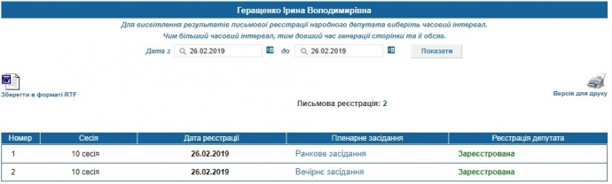 Геращенко має надзвичайні здібності: одночасно була в Одесі та голосувала в ВР – 'Чесно' Геращенко має надзвичайні здібності: одночасно була в Одесі та голосувала в ВР – 'Чесно'