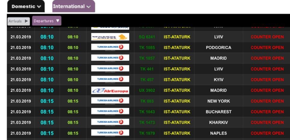 Табло международного аэропорта стамбул. Табло вылета Стамбул Ататюрк. Табло аэропорта Стамбула Ататюрк. Аэропорт Бухарест табло. Аэропорт Ататюрк Стамбул расписание рейсов.