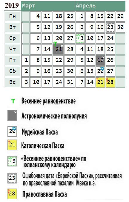 rtown.ru rtown.ru