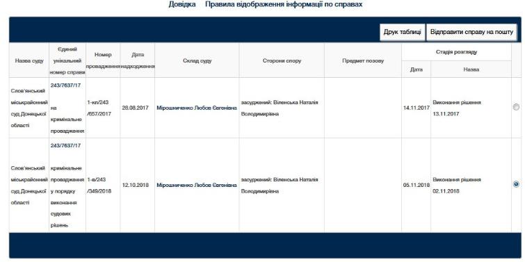 Скріншот: «Славянские ведомости». Скріншот: «Славянские ведомости».