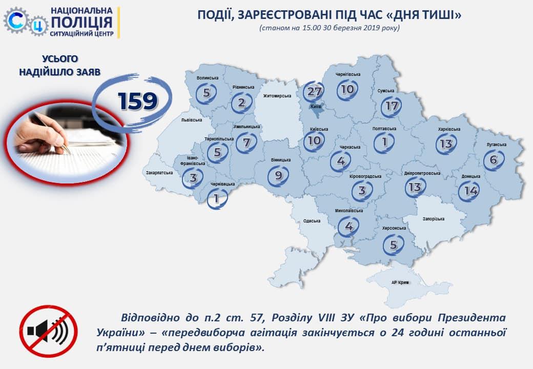Порушення, зафіксовані поліцією у день тиші / фото npu.gov.ua Порушення, зафіксовані поліцією у день тиші / фото npu.gov.ua