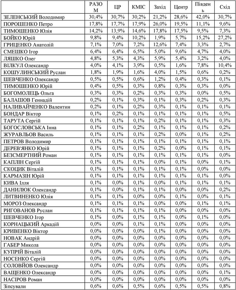 фото facebook.com/deminitiatives