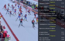 Визначився склад збірної України з біатлону на змішану естафету на ЧС-2019