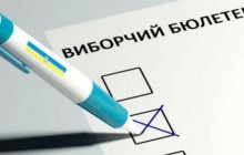 До другого туру виборів виходять Тимошенко і Зеленський – соціологія