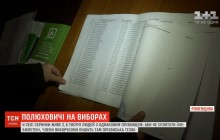 Передвиборна колізія: у селі на Рівненщині більше 80% населення носять однакове прізвище (відео)