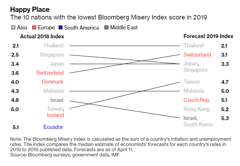 фото bloomberg фото bloomberg