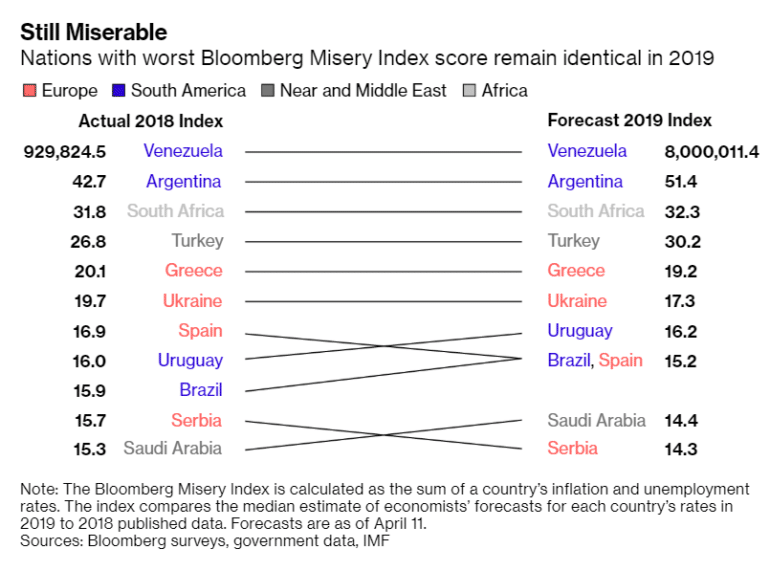 фото bloomberg фото bloomberg