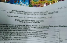 В КМИС прокомментировали скандальный опрос об "отсоединении Галичины"