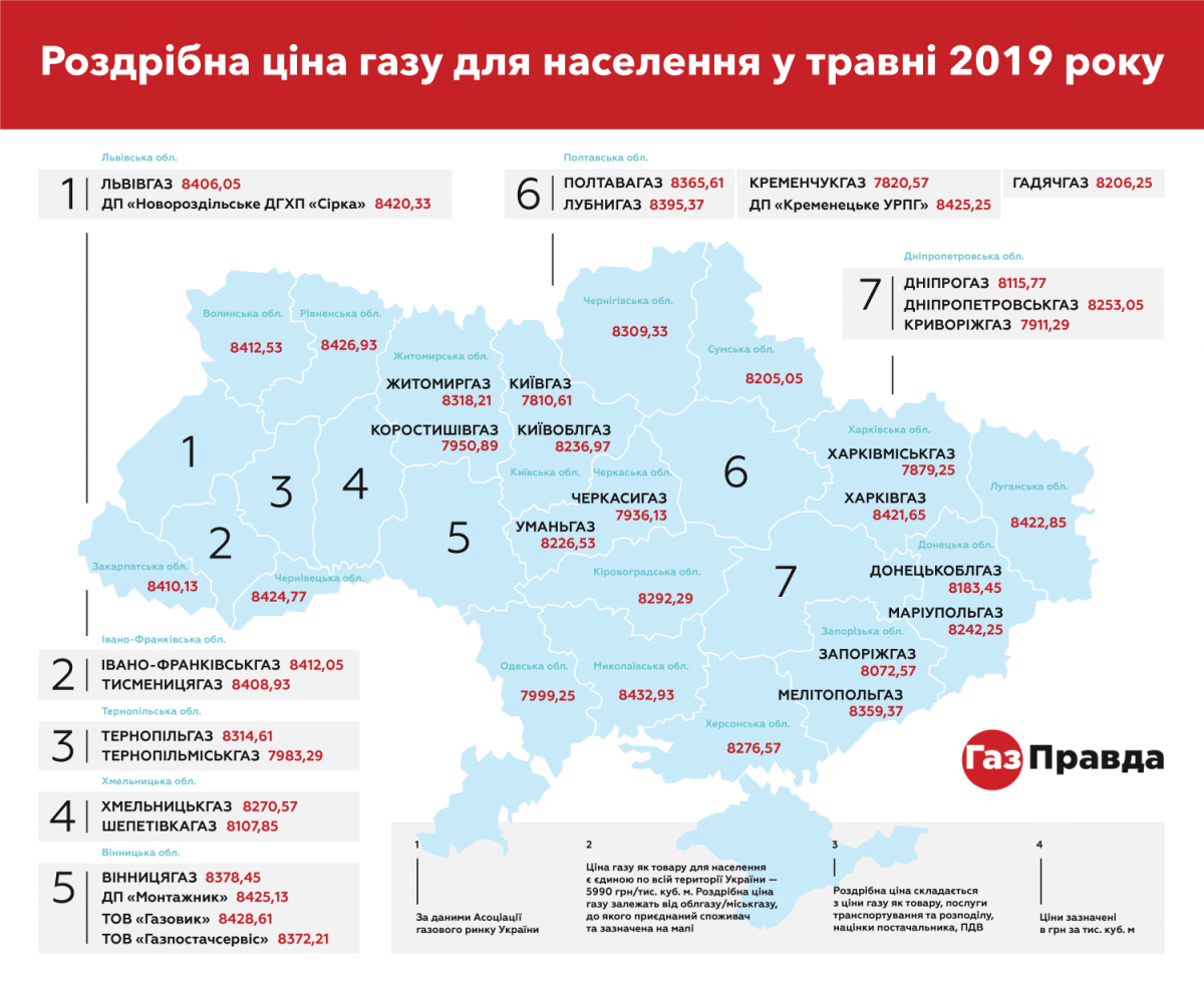 Ціна на газ для українців буде різною: де платитимуть найбільше (інфографіка) Ціна на газ для українців буде різною: де платитимуть найбільше (інфографіка)