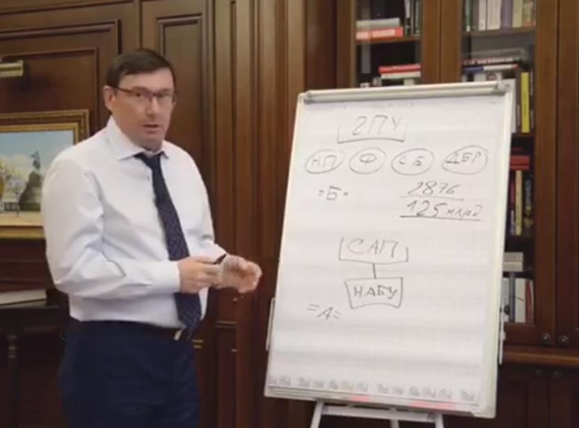 Юрий Луценко провел лекцию об успехах Генпрокуратуры / Facebook - Юрий Луценко Юрий Луценко провел лекцию об успехах Генпрокуратуры / Facebook - Юрий Луценко