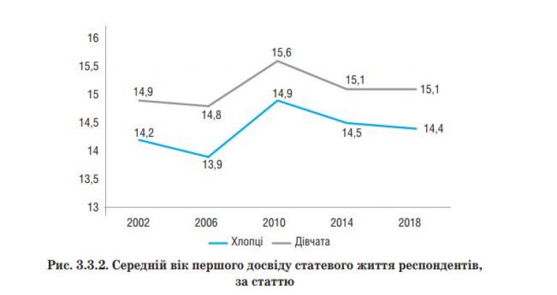 Где девушки занимаются сексом ▶️ 3000 лучших XXX роликов с девушками, которые занимаются сексом