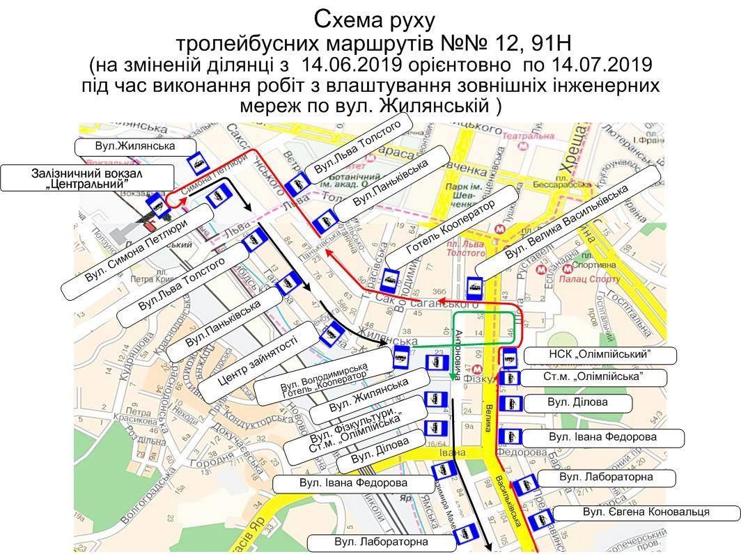 Киевпастранс Киевпастранс
