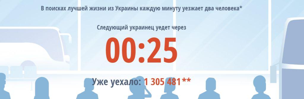 З березня Україну покинуло 1,3 млн осіб / скріншот лічильника З березня Україну покинуло 1,3 млн осіб / скріншот лічильника