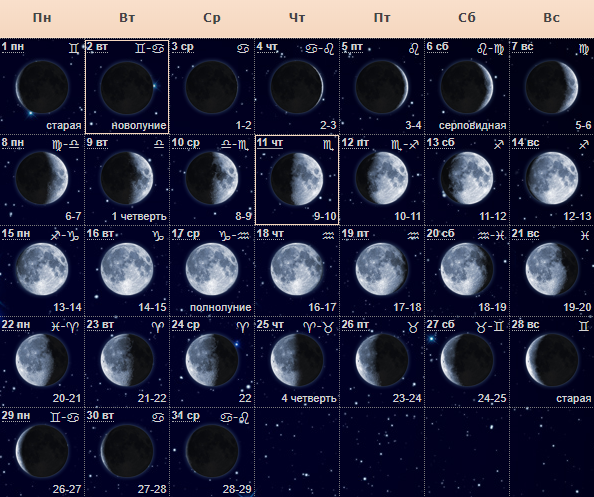 Лунный календарь на июль / лунник.рф