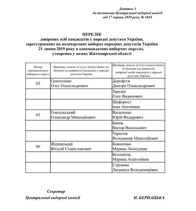 ОПОРА ОПОРА