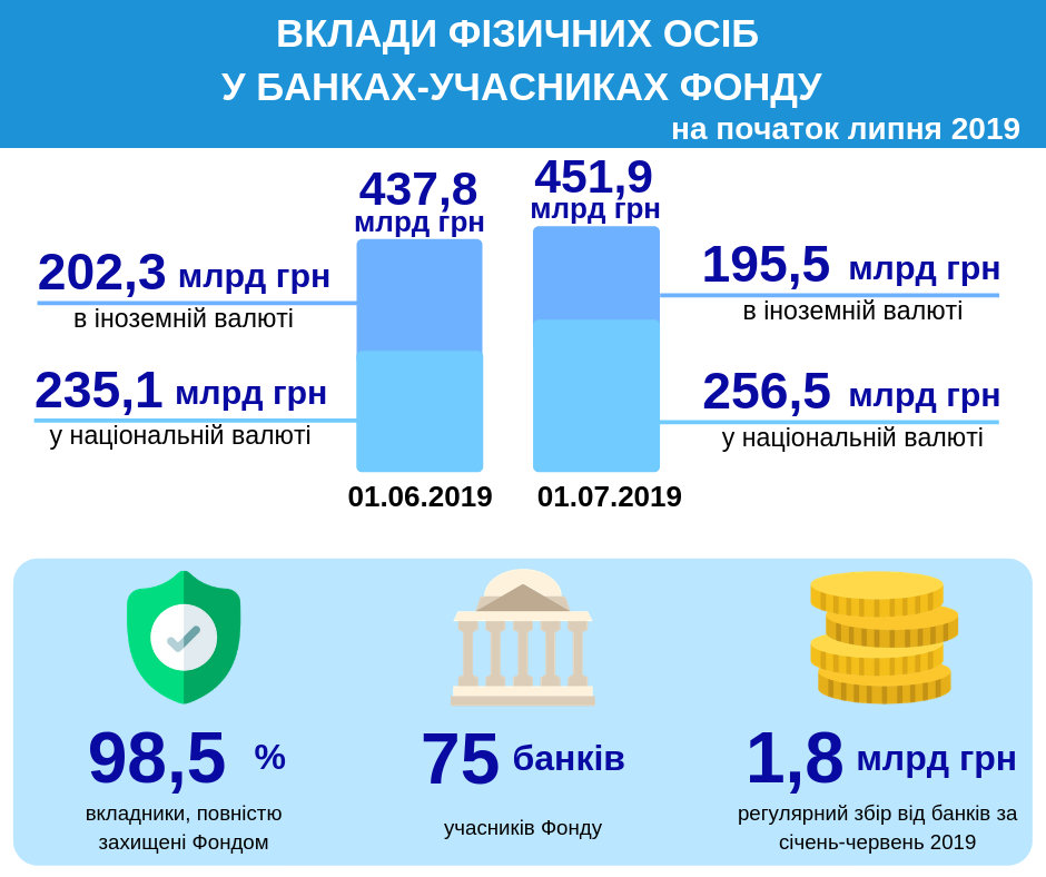 фото fg.gov.ua фото fg.gov.ua