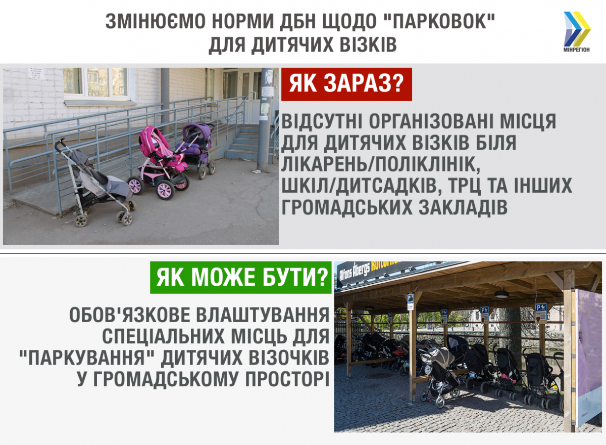 фото facebook/lev.partskhaladzeДовідка УНІАН. Державні будівельні норми (ДБН) - обов'язкові до виконання нормативні акти, які використовуються при проектуванні нових і реконструкції існуючих будівель, кварталів, мікрорайонів відповідно до їх призначення. фото facebook/lev.partskhaladzeДовідка УНІАН. Державні будівельні норми (ДБН) - обов'язкові до виконання нормативні акти, які використовуються при проектуванні нових і реконструкції існуючих будівель, кварталів, мікрорайонів відповідно до їх призначення.