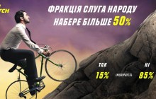 Эксперты спрогнозировали, кто будет в лидерах парламентской гонки
