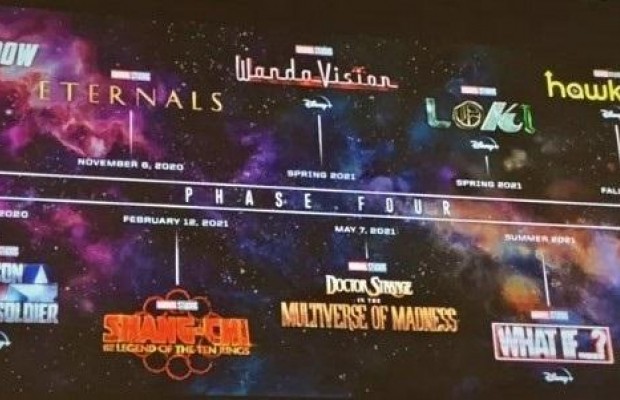 Marvel раскрыла секреты четвертой кинофазы: готовят сразу 10 фильмов и сериалов