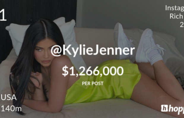 Можна купити острів: рейтинг топ-10 цін на рекламу у знаменитостей в Instagram