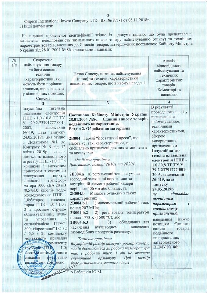 СБУ залишилася Службою Свавілля України? СБУ залишилася Службою Свавілля України?
