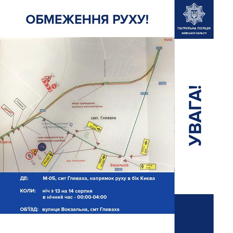 Патрульна поліція Патрульна поліція