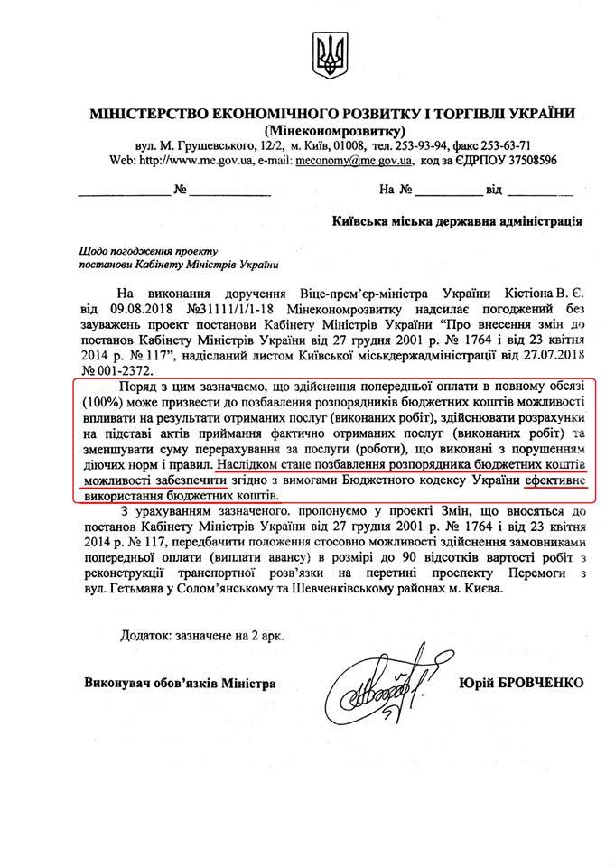 Активіст пояснив, що Кабмін Гройсмана відмовився звільняти Кличка з КМДА через корупційні зв'язки (документи) Активіст пояснив, що Кабмін Гройсмана відмовився звільняти Кличка з КМДА через корупційні зв'язки (документи)